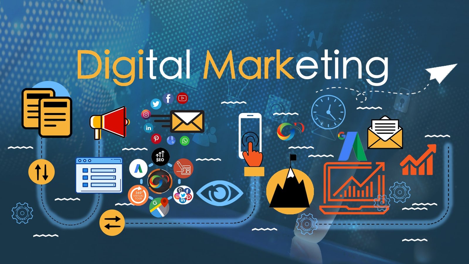 Top Digital Marketing Service provider in the Dubai, United Arab Emirates