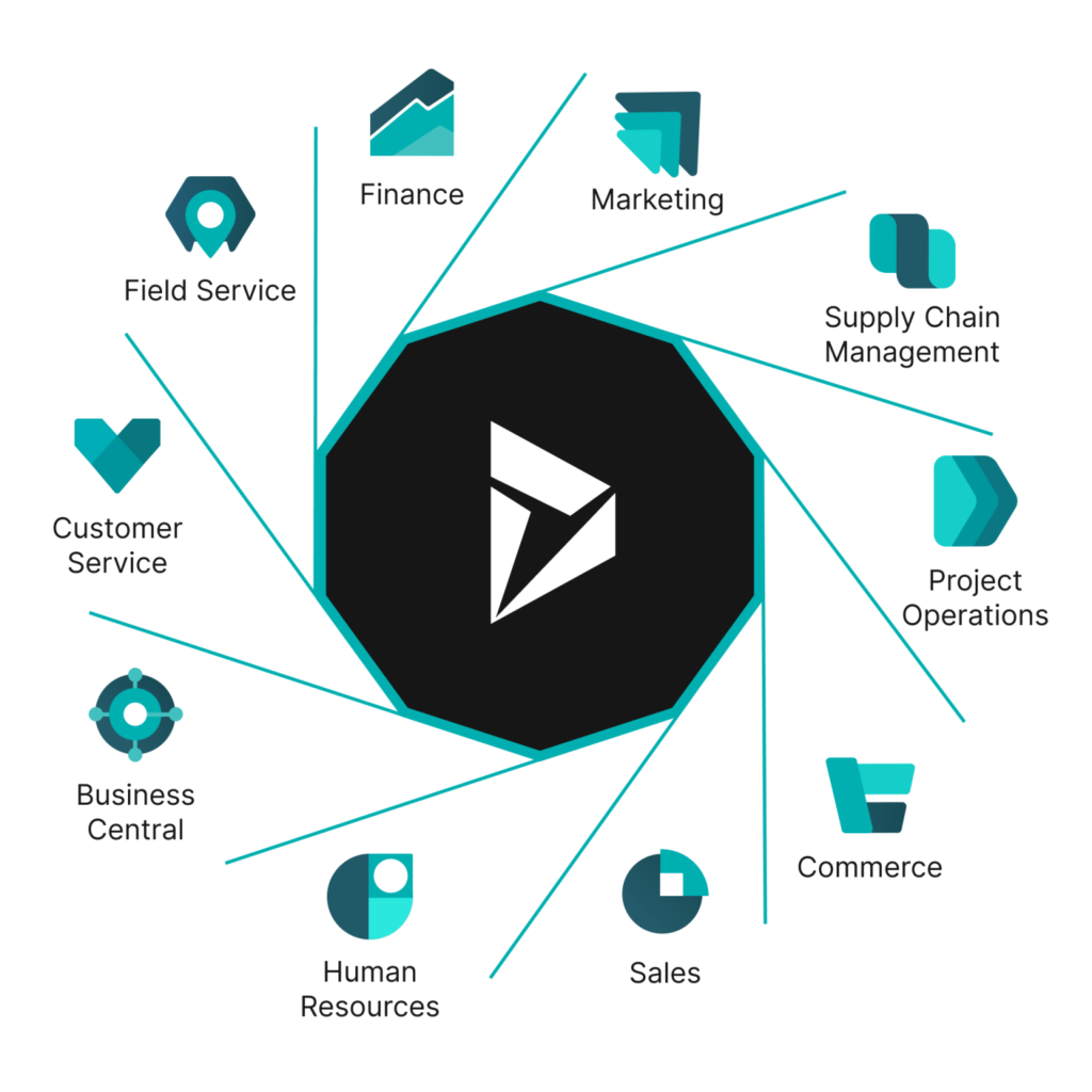 A visual representation of Microsoft Dynamics 365 software, highlighting its business solutions tailored for Dubai's market.