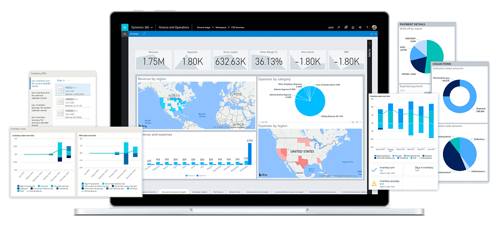 Microsoft Dynamics 365 software interface displayed on a screen, showcasing features for business management in Dubai.