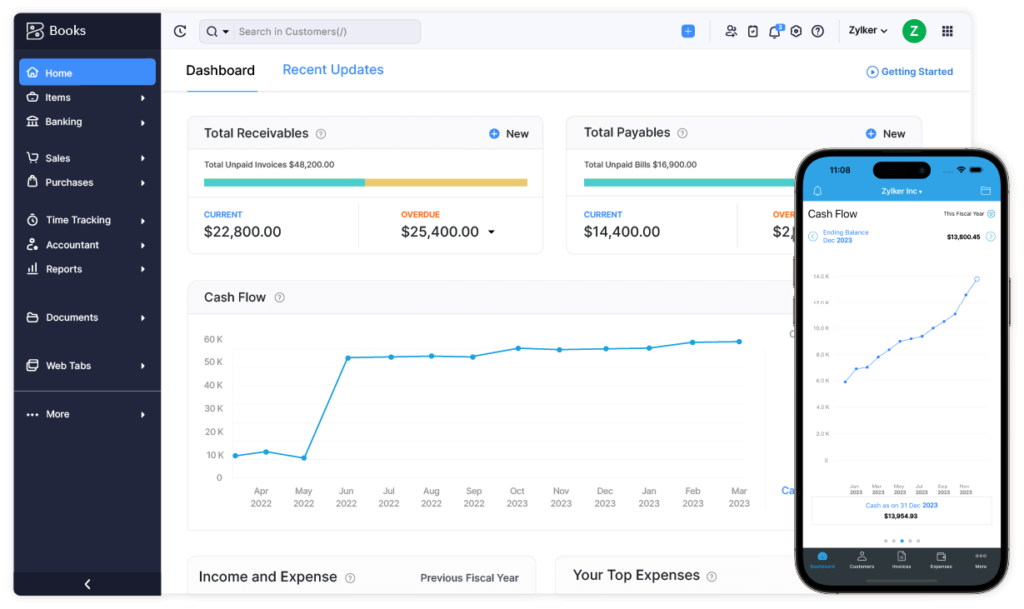 Zoho Books ERP software highlighting its financial tools and functionalities tailored for Dubai, UAE users.Zoho Books ERP software highlighting its financial tools and functionalities tailored for Dubai, UAE users.