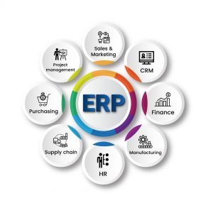 Read more about the article Dubai’s Digital Core: ERP That Thinks Before You Do