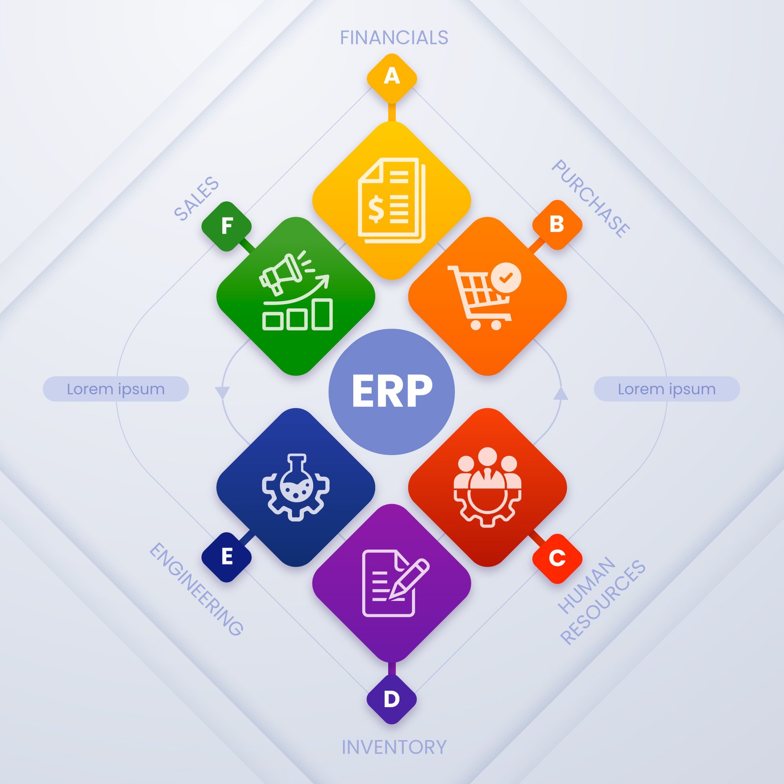 Read more about the article How ERP Software Streamlines Business Operations in the UAE