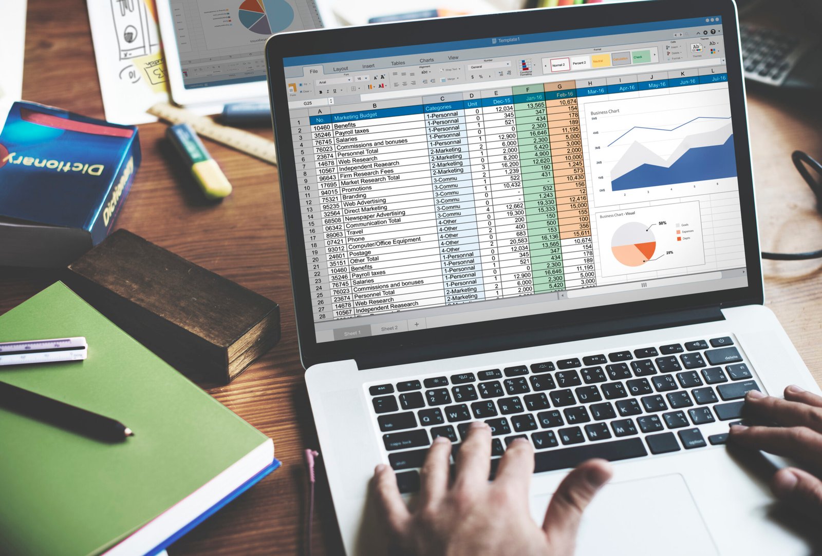 Read more about the article Is Sage 200 the Right Fit for Your Growing Business in Dubai or Abu Dhabi?