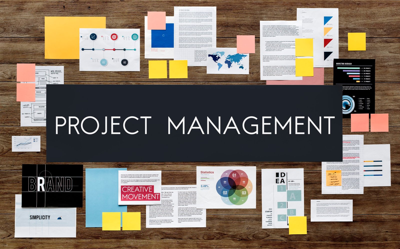 Read more about the article Top Project Management Software for Construction Companies in 2025