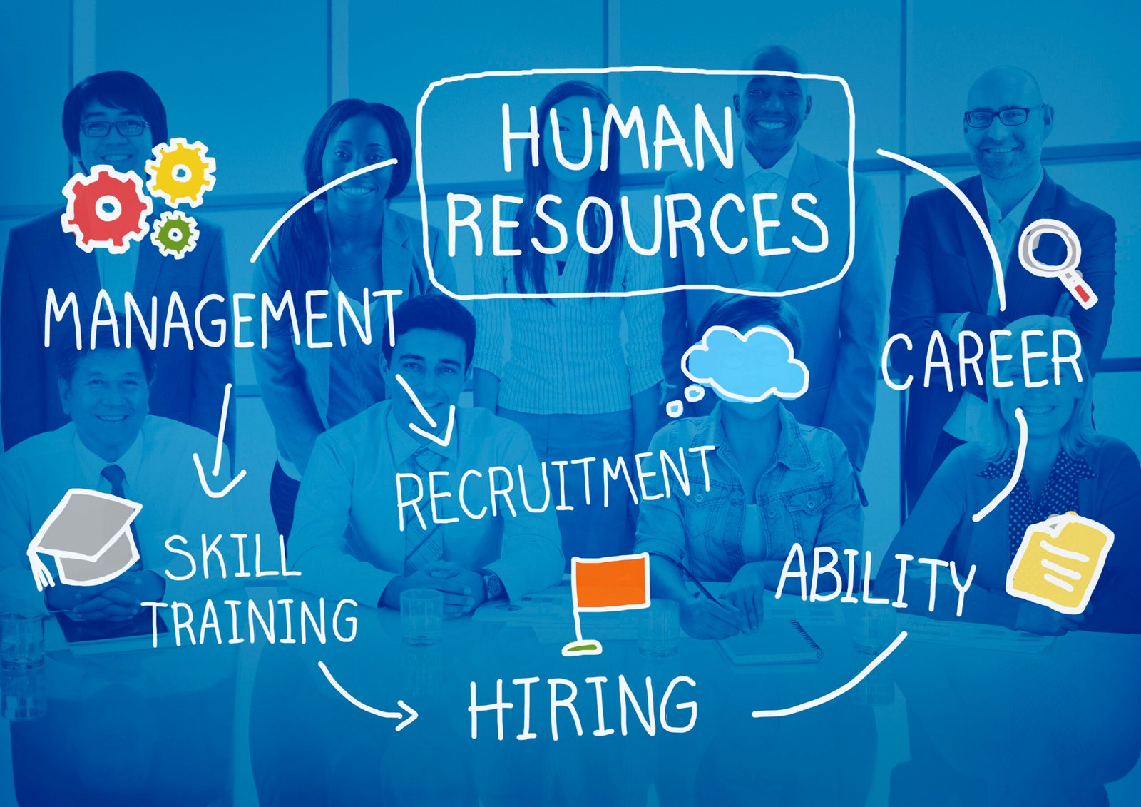 You are currently viewing HR Software Dubai: Streamlining Payroll and Employee Management with HRMS Systems